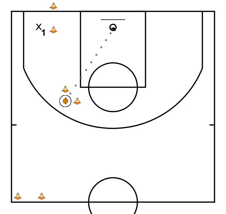 Marca/ Contención con definición (2) - PASO 5: 