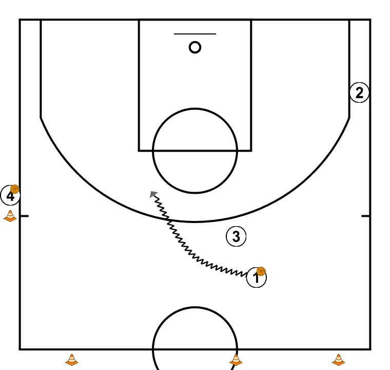 Shooting drill #2 - PASSO 6: 