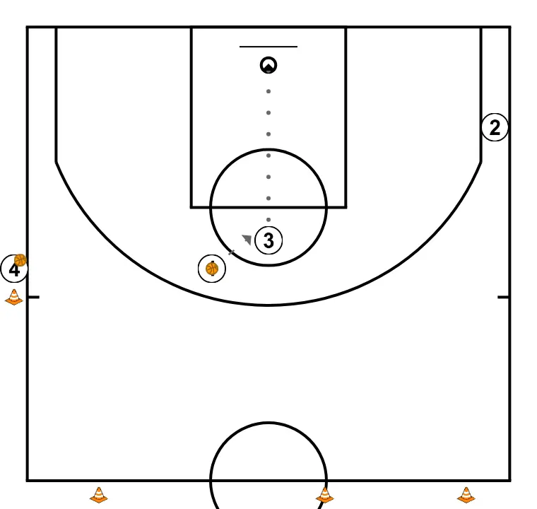Shooting drill #2 - ÉTAPE 11: 
