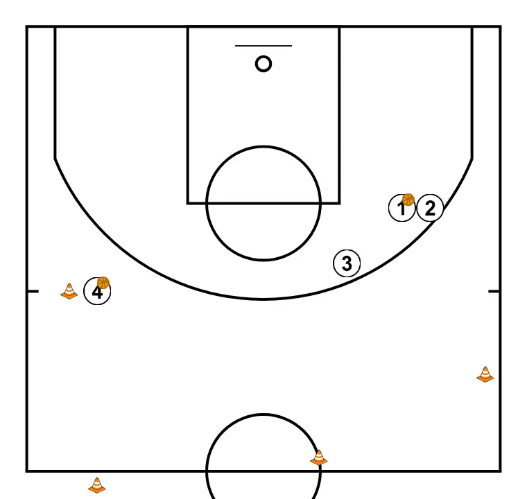 Shooting drill #3 - ÉTAPE 4: 