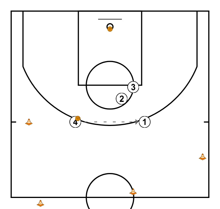 Drill de tiro #3 - PASO 9: 