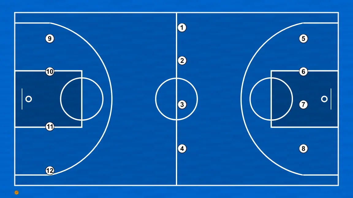 Basketball drill ping pong, step 1: the initial setup is organized to create synergy between movements, screens, and passes for the opening play