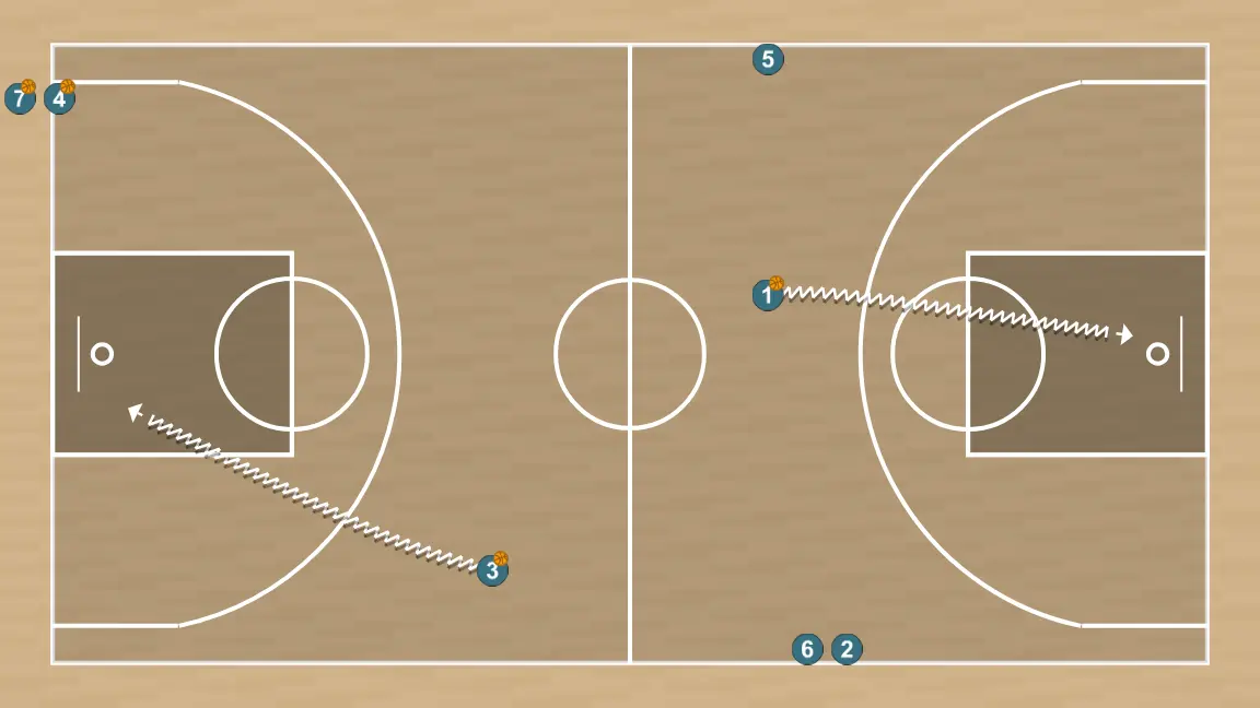 Exercício de basquete fisico tecnico con 2 definiciones, passo 3: