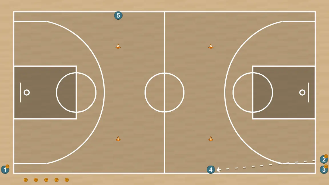Basketball drill argentina , step 1: