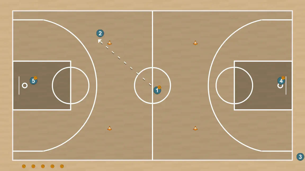 Basketball drill argentina , step 6: