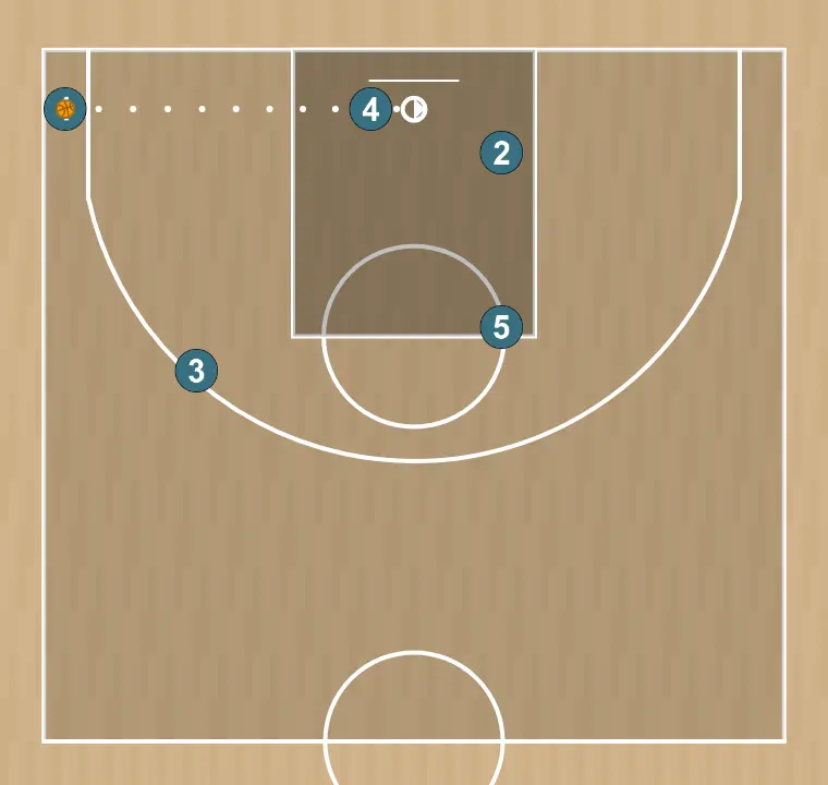 Jeux de basket-ball ligne de fond 1, étape 8: