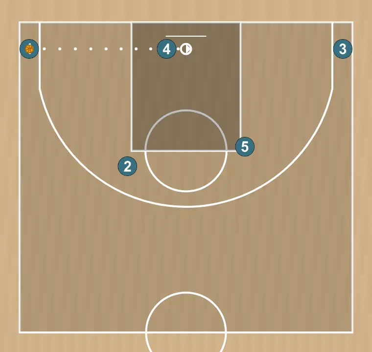 Jeux de basket-ball ligne de fond 2, étape 7: