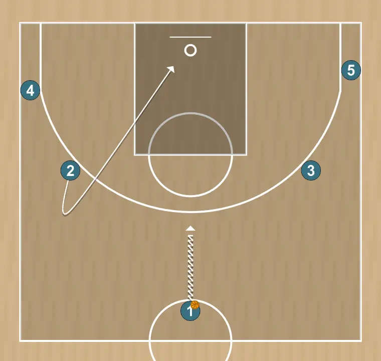 Lado