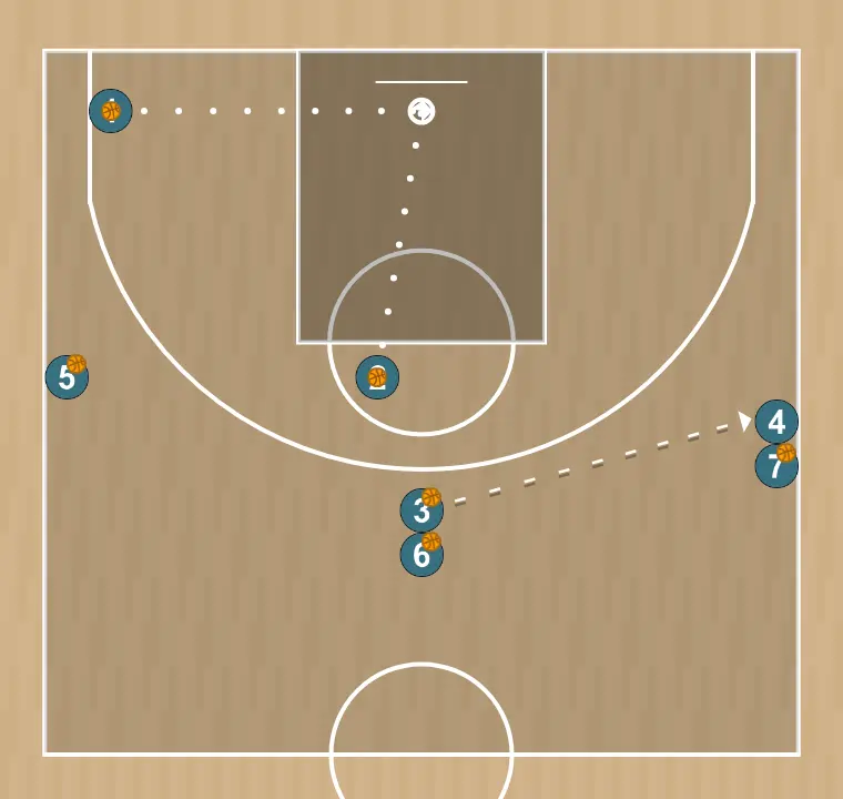 Exercices de basket-ball exercice combiné de 3 tirs, étape 2: