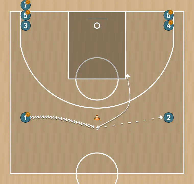 Drill entrada en calor con balon