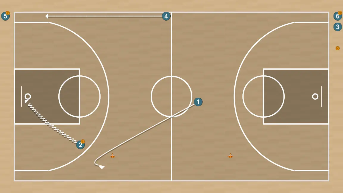 Exercices de basket-ball exercice de contre-attaque, étape 7: intérieur se déplace pour soutenir ses coéquipiers et maintenir le flux de jeu