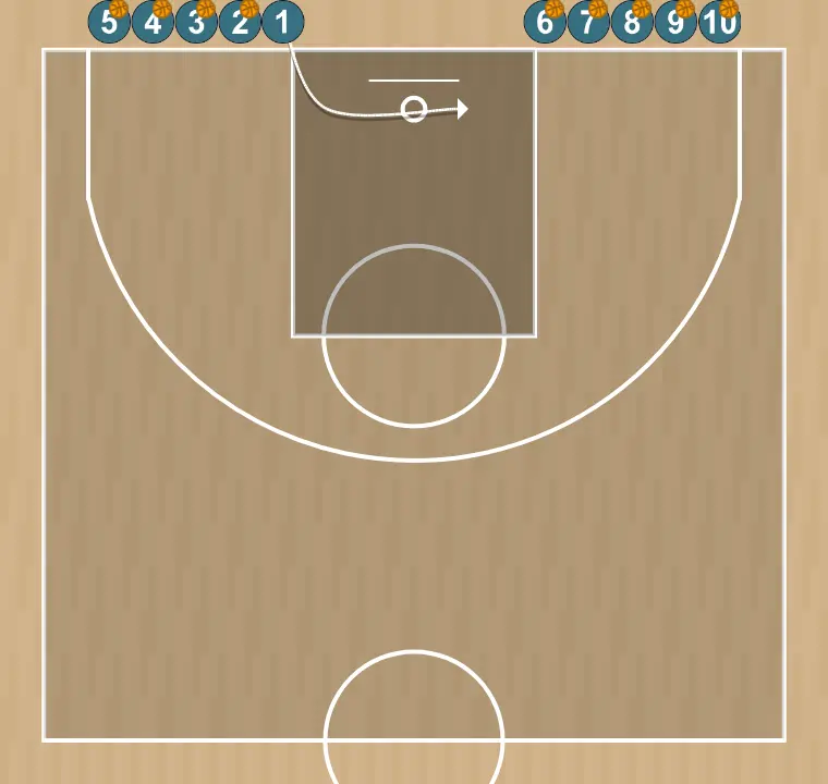 Exercices de basket-ball flecha de tiro (calentamiento), étape 1: 1 modifie sa position pour provoquer des déséquilibres dans la défense et créer des options de pénétration