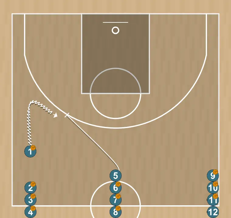 Ejercicio de baloncesto calentamiento pick&roll + tiro, paso 2: 5 ejecuta un screen efectivo que permite mantener la dinámica ofensiva del equipo