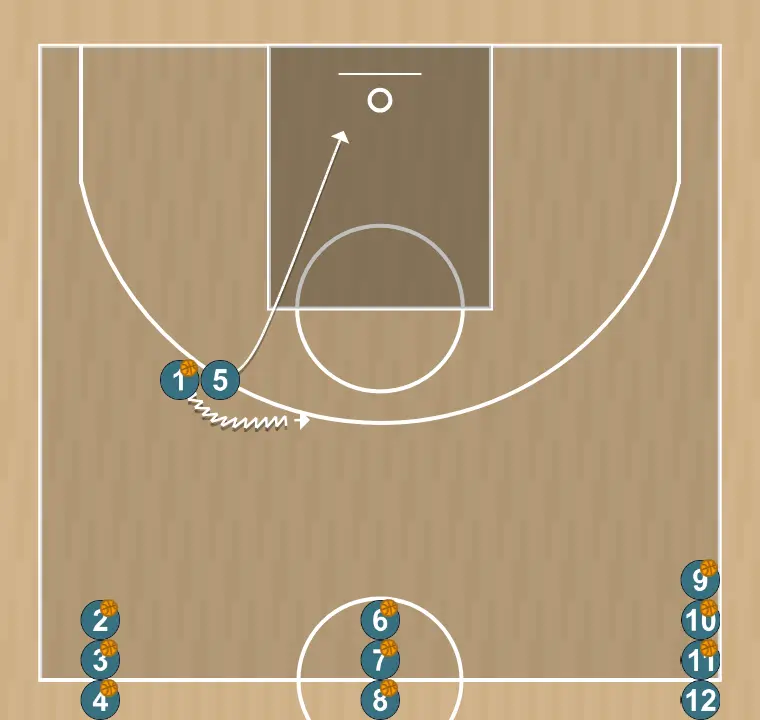 Exercício de basquete aquecimento pick&roll + arremesso, passo 3: 5 desloca-se para um ponto ótimo na quadra para maximizar a eficiência ofensiva