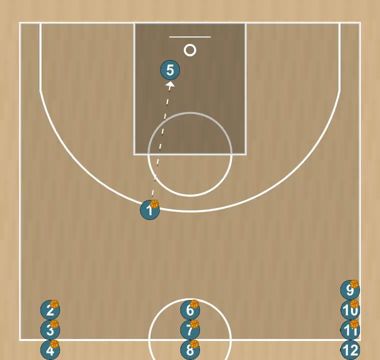 Exercici de bàsquet calentamiento pick&roll + tiro, pas 4: