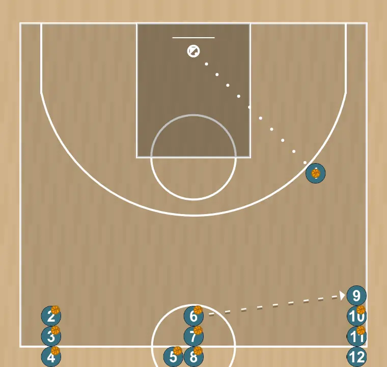 Ejercicio de baloncesto calentamiento pick&roll + tiro, paso 6: