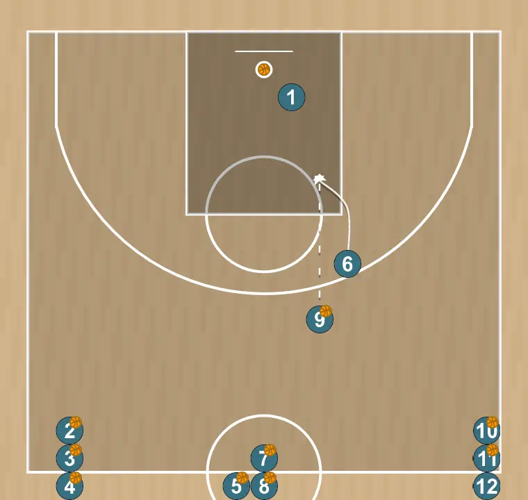 Basketball drill pick&roll + shooting warm-up, step 8: