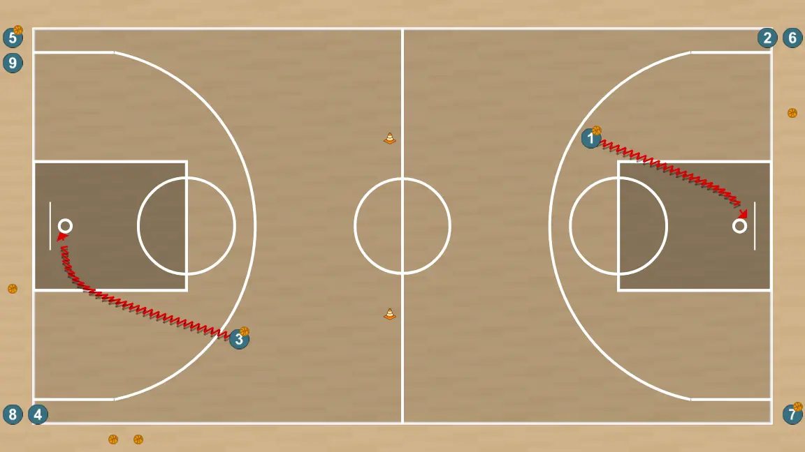 Exercici de bàsquet drill con definicion/tiro a todo el campo, pas 3: