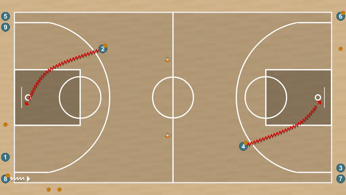 Exercici de bàsquet drill con definicion/tiro a todo el campo, pas 5: