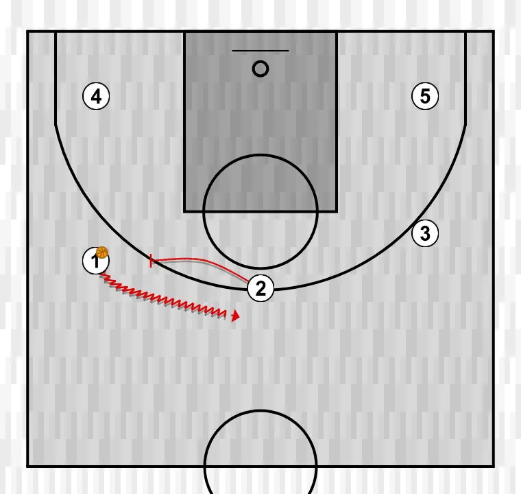 Pick & Roll 