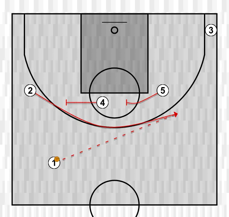 Iverson