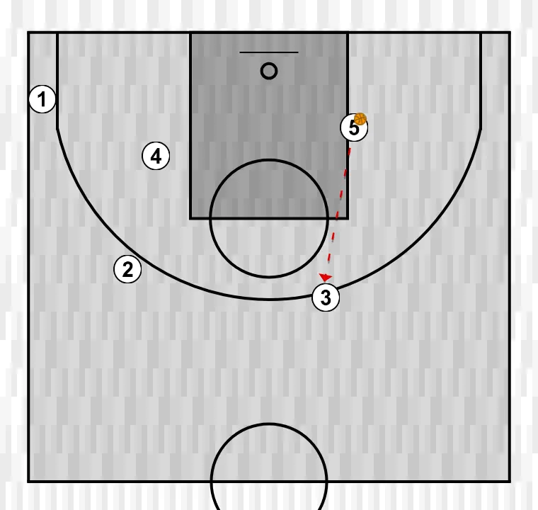 Basketball play ucam paint 2, step 2:
