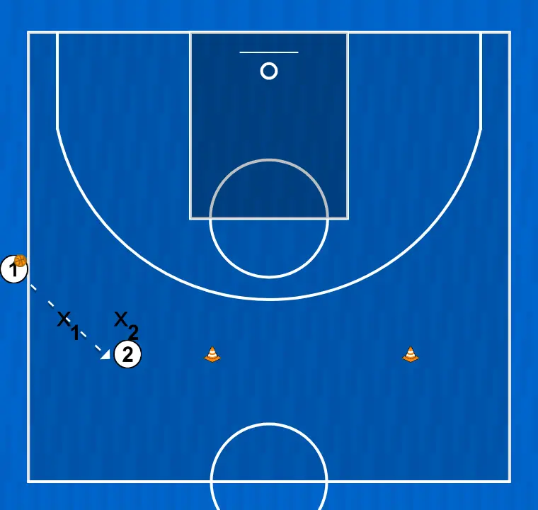 Basketball drill task 1 pass for sideline inbound and finish, step 3: