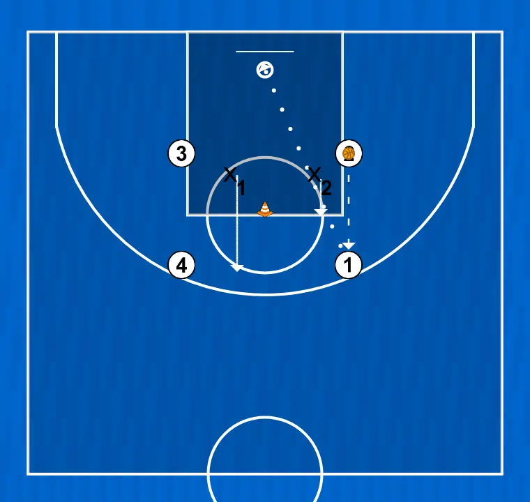 Basketball drill calentamiento defensa2 (con balón), step 3: