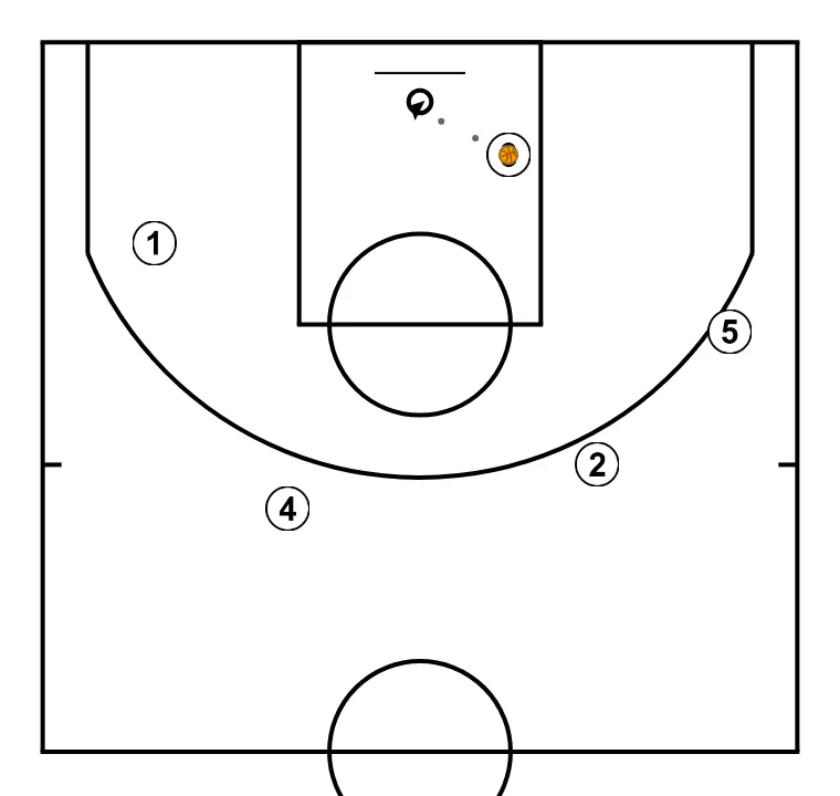 THREE BAND - STEP 4: 