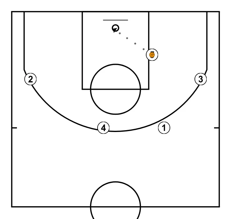 CORNAMENTES - PAS 4: 