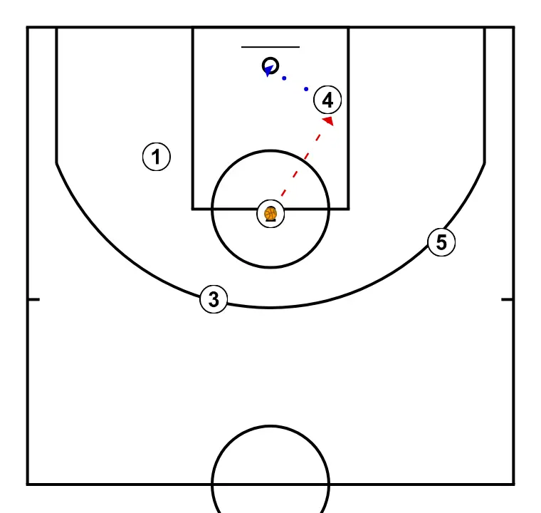 ZOOM BLOB - PASSO 6: 