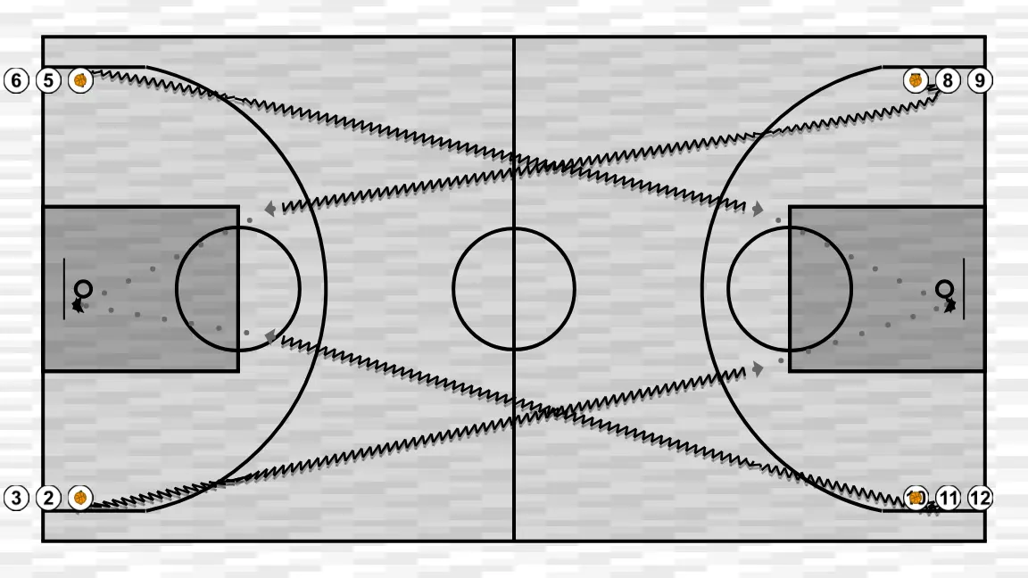Ejercicio de baloncesto tiro en carrera, paso 1: