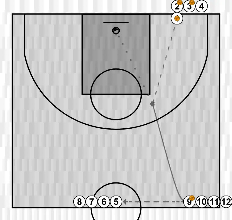 Basketball drill shooting drill, step 1: