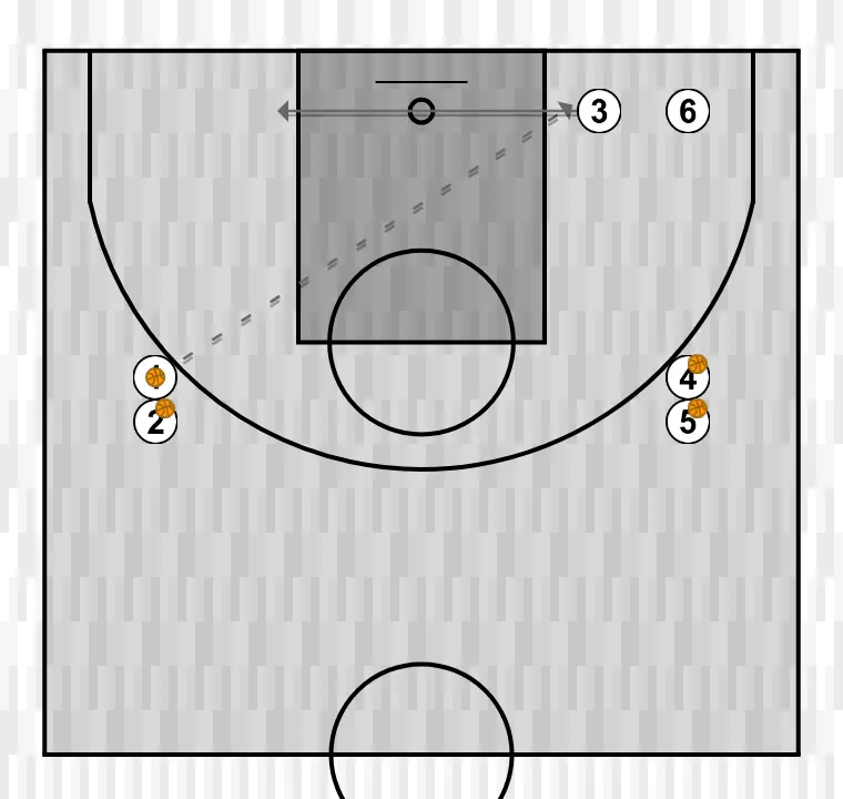 Bandeja invertida