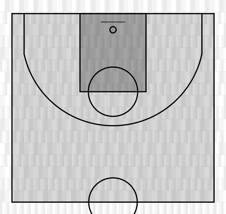 Ejercicio de baloncesto tiro en suspensión, paso 1: