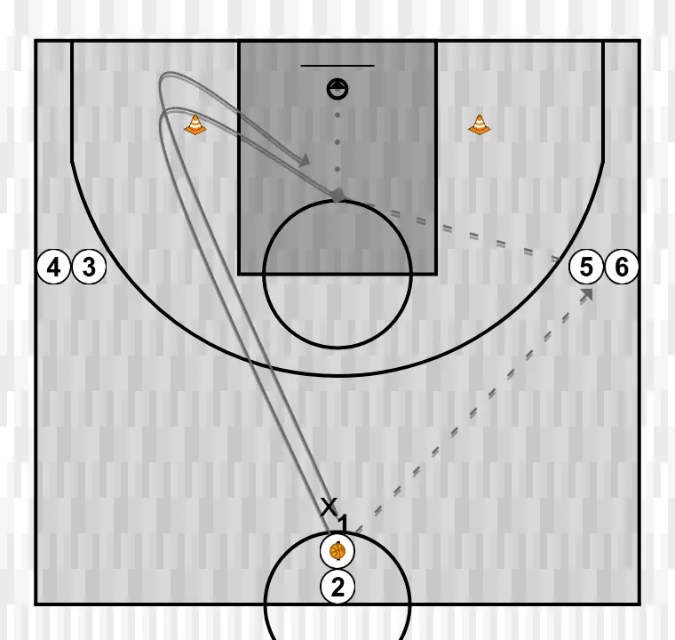 Exercício de basquete tiro en suspensión, passo 1: