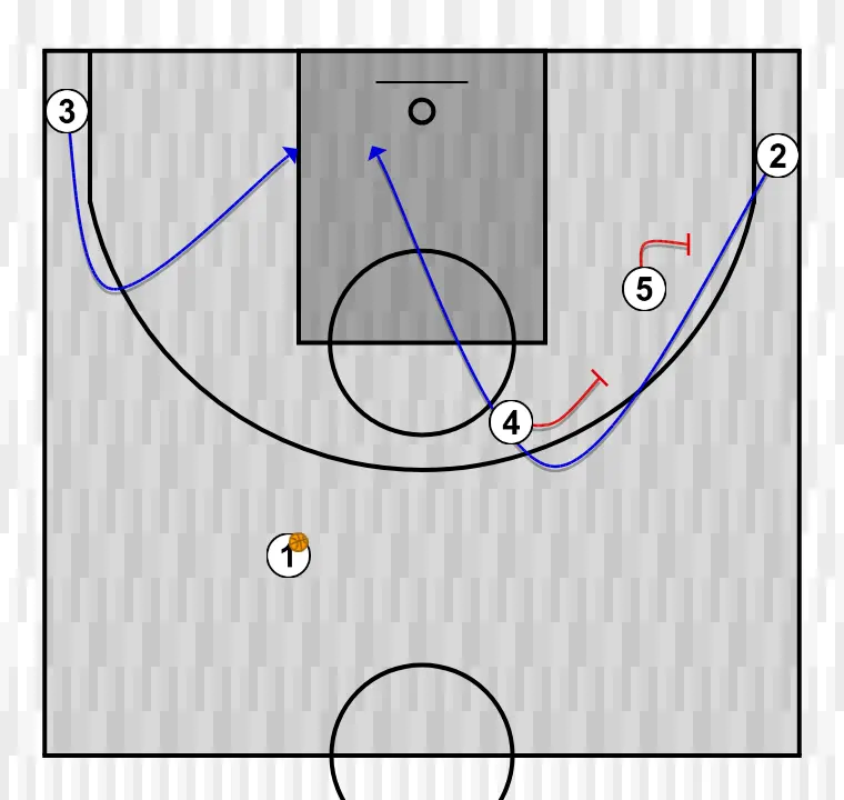 Iverson Spain Exit