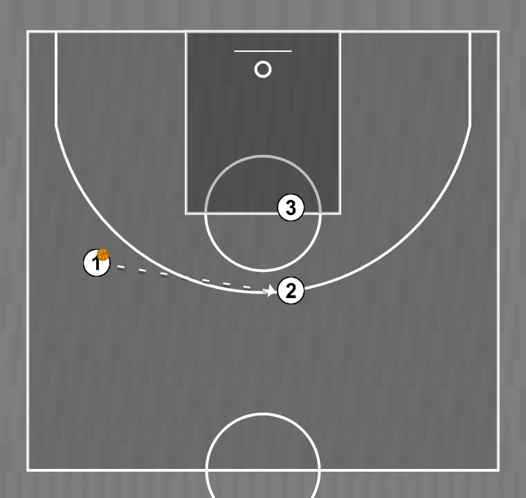 Jogada de basquete ato flammes    , passo 5: