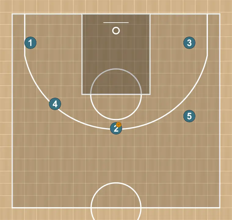 Jogada de basquete motion    , passo 6: