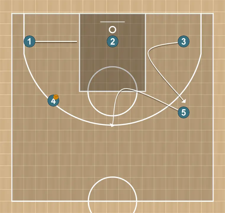 Jogada de basquete motion    , passo 8: