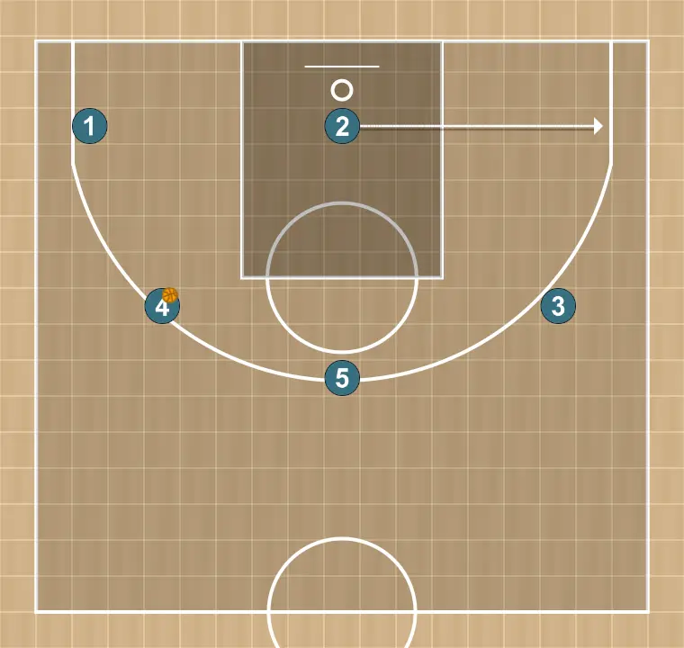 Jogada de basquete motion    , passo 9: