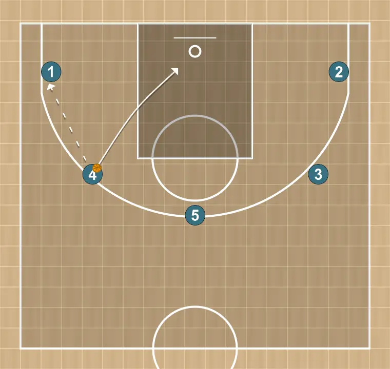 Jogada de basquete motion    , passo 10: