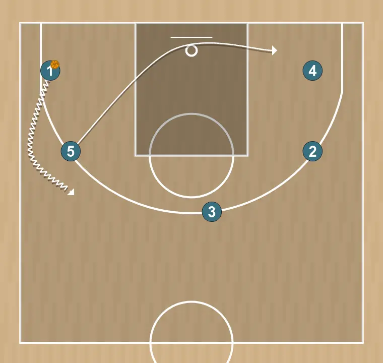 Basketball play motion, step 13: