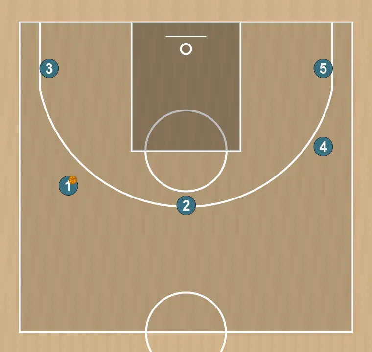 Jugada de baloncesto motion, paso 15: