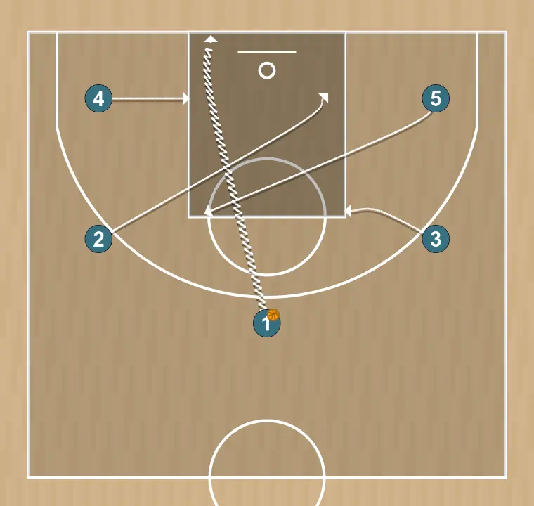 Box reverse