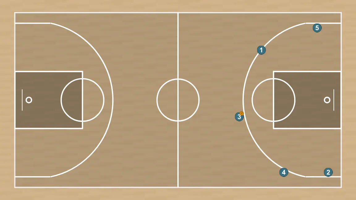 Jogada de basquete transição, passo 8: