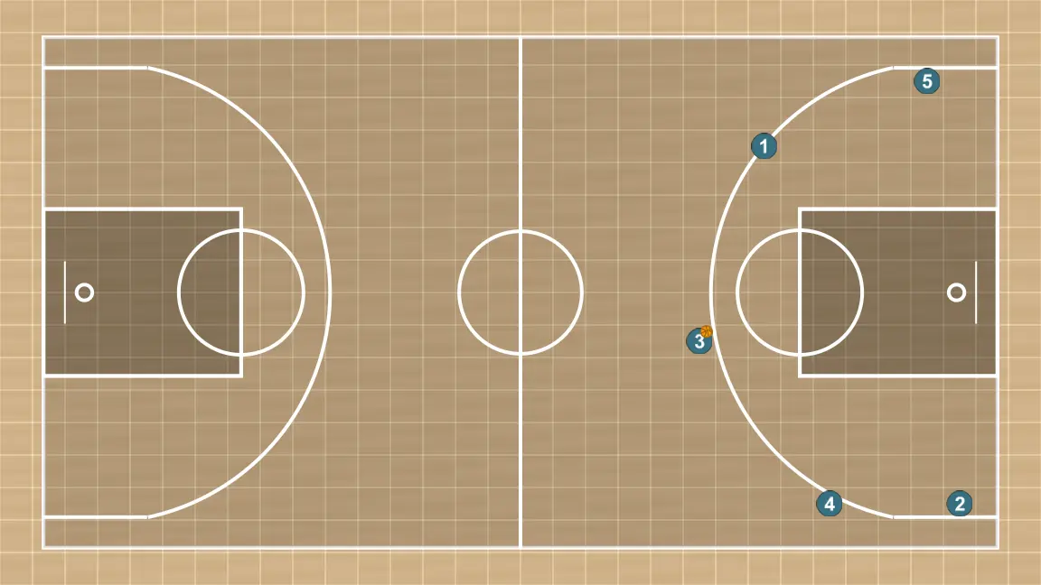 Basketball play transition, step 8: