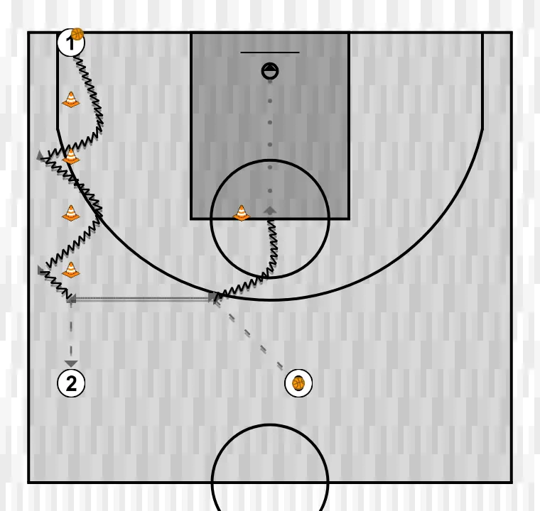 Basketball drill tiro completo desde el pase y el bote, step 1: 1 shifts to an optimal spot on the court to maximize offensive efficiency