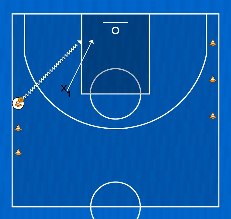 Exercices de basket-ball exercice de lay-up 1, étape 2: