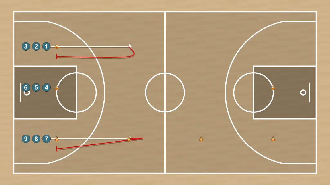 Ejercicio de baloncesto metabolico defensivo, paso 1: base ajusta su posición para facilitar la circulación del balón y anticipar la defensa rival